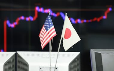 ドルは信用出来ないし安全資産はやっぱり日本円だと世界に気づかれる